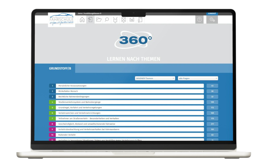 Fahrschule Peter Scholz Leipzig 360 Grad Lerncenter